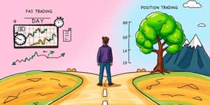 Day Trade ou Position Trade? Descubra Seu Perfil de Operação