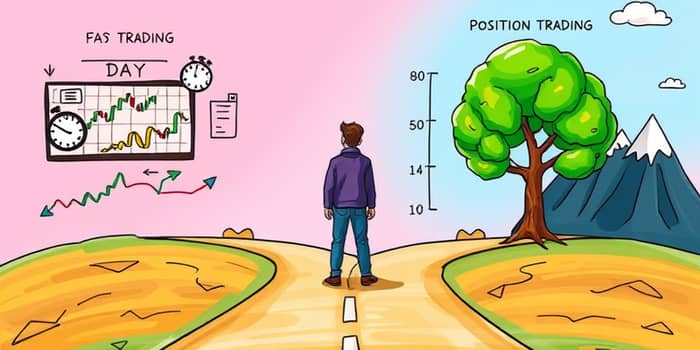 Day Trade ou Position Trade? Descubra Seu Perfil de Operação